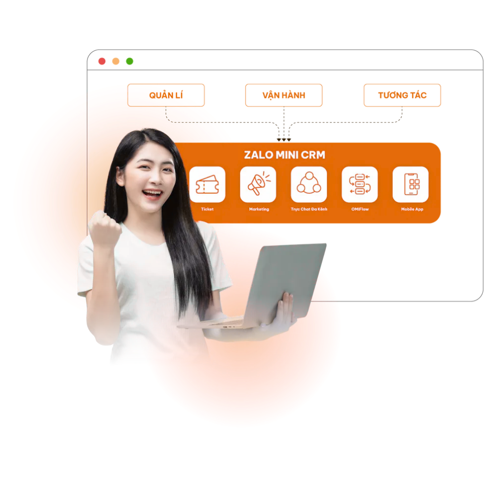 Dashboard hành trình khách hàng MercyWorks