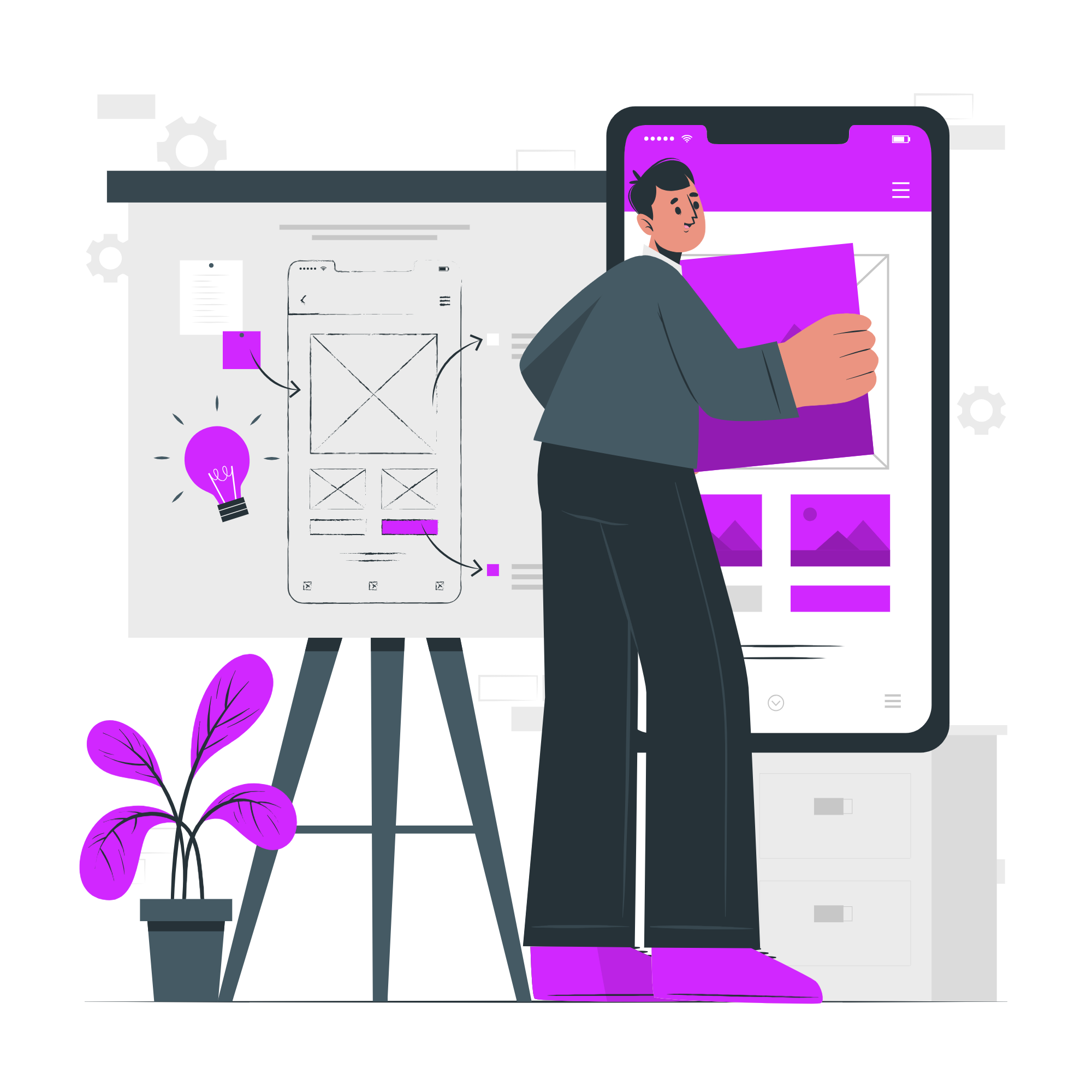 Vấn đề của Mobile App